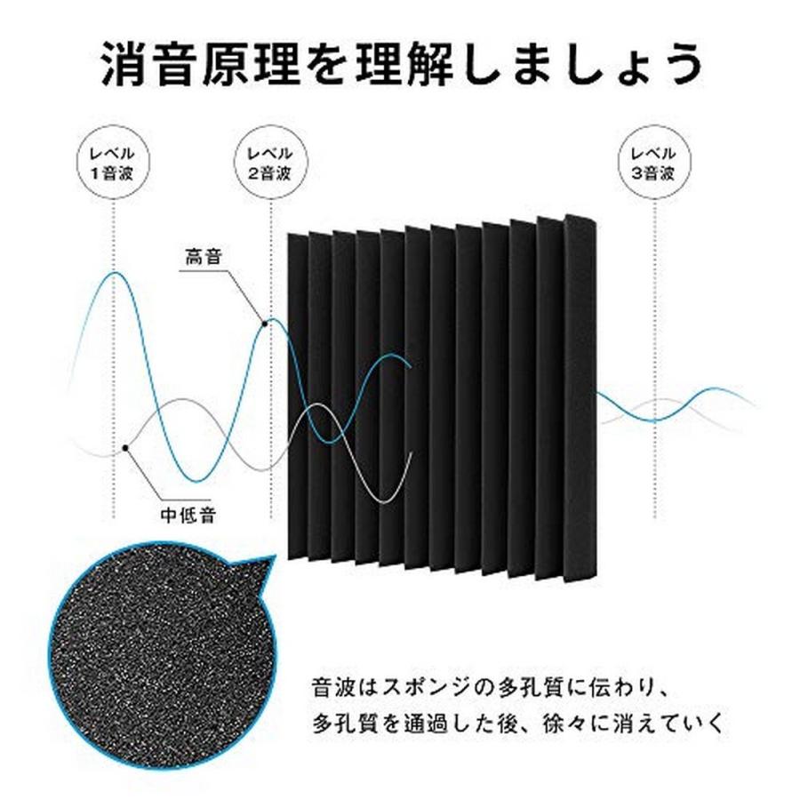 吸音材 遮音材 ウレタンフォーム 25*25*5cm 48枚セット 難燃 吸音材 遮音材 ウレタンフォーム 25*25*5cm 48枚セット 難燃