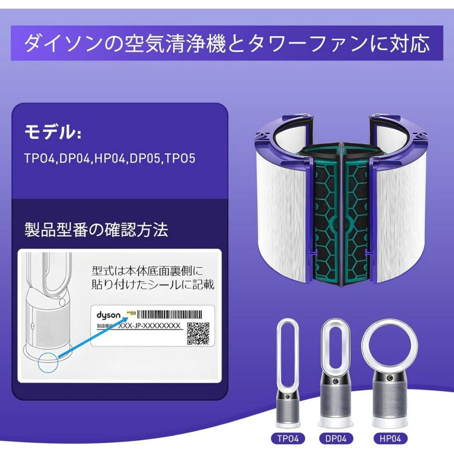空気清浄機交換用 フィルター 互換品 TP04フィルター ダイソン HP04 TP04 DP04 TP05 DP05 Dyson HEPA ...