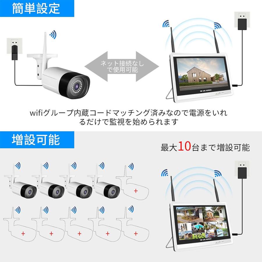 防犯カメラ 屋外 ワイヤレス 500万画素 4台セット 遠隔操作可 3TB内蔵