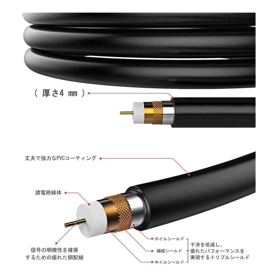 地デジ 室内アンテナ HDTV テレビアンテナ 高感度 UHF VHF対応 車載  5ｍケーブル USB式｜janri｜02