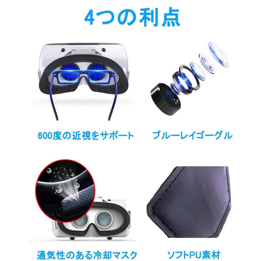 3D VRゴーグル VRコントローラー付き ホワイト｜janri｜06