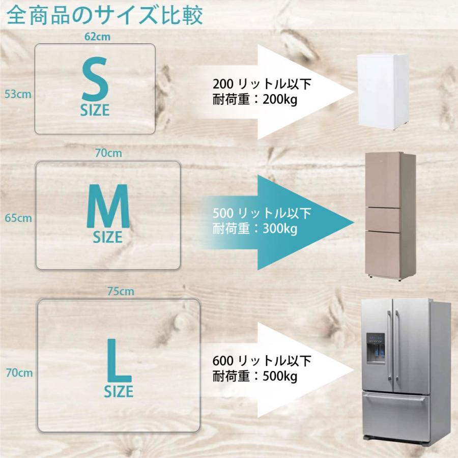 冷蔵庫マット 65*70cm 厚さ2.0mm 無色 透明 ＰＶＣ キズ防止 凹み防止 床保護シート 滑り止め 床暖房対応 下敷き Mサイズ｜janri｜07