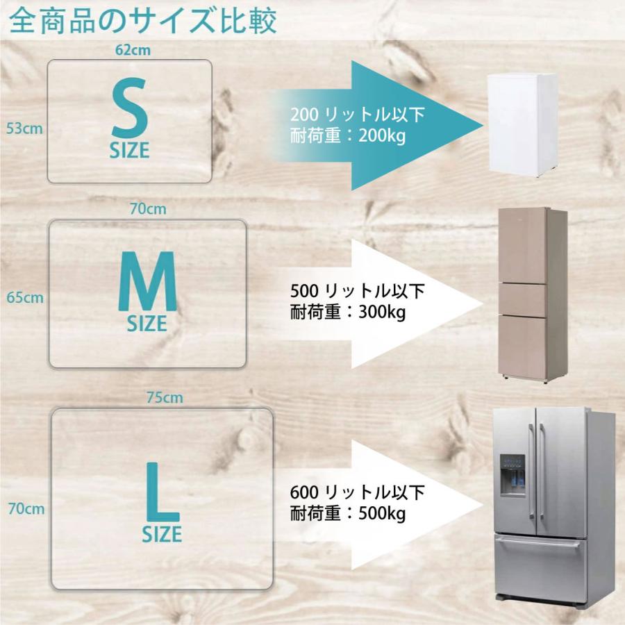 冷蔵庫マット 無色 透明 ＰＶＣ キズ防止 凹み防止 床保護シート滑り止め 床暖房対応 下敷き Sサイズ 冷蔵庫200Lクラス適用｜janri｜07