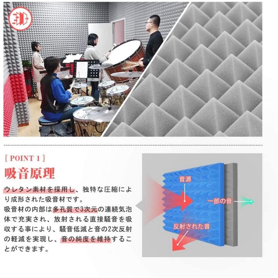 吸音材 防音 壁 防音材 6枚セット 50*50cm 厚さ5cm ウレタン 高反発高