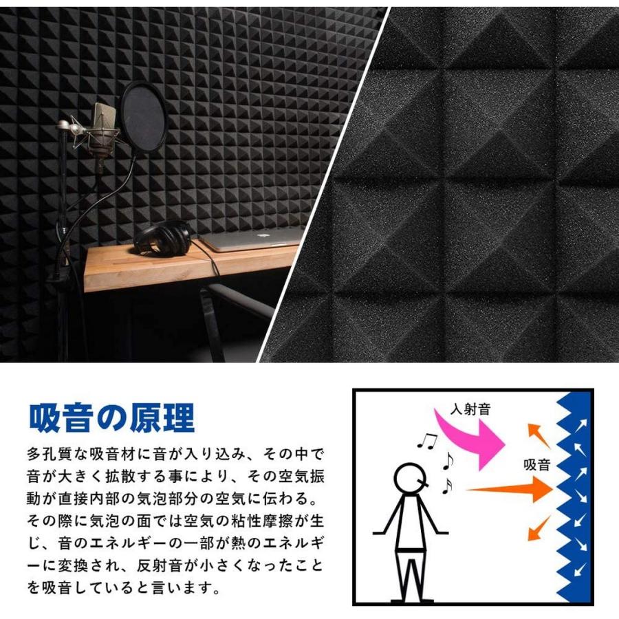 吸音材 防音材 ウレタン 48枚セット 25*25cm 厚さ5cm ピラミッド 壁 難 