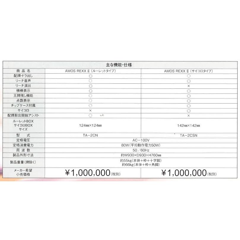 代引不可 全自動麻雀卓 AMOS REXX2 ルーレットタイプ スカイブルー