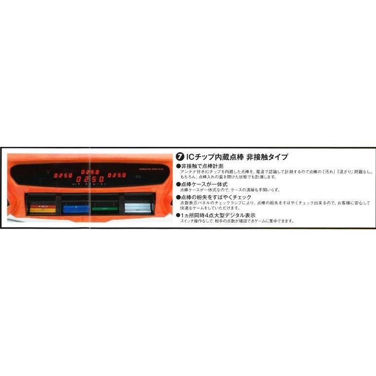 代引不可 全自動麻雀卓 AMOS REXX2 サイコロタイプ レッド 代引不可 全自動麻雀卓 AMOS REXX2 サイコロタイプ レッド