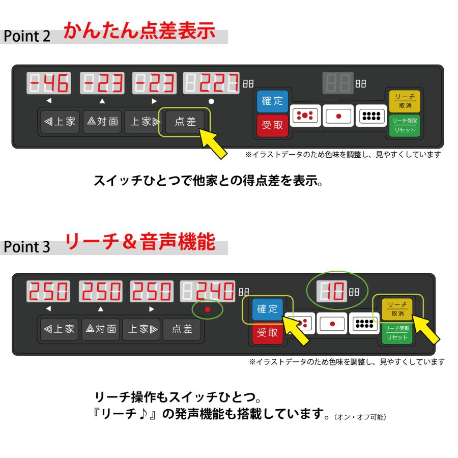 点数表示 全自動麻雀卓 MJ-REVO Smart ゴールド 折りたたみ 28ミリ 3年保証 静音タイプ |  | 05
