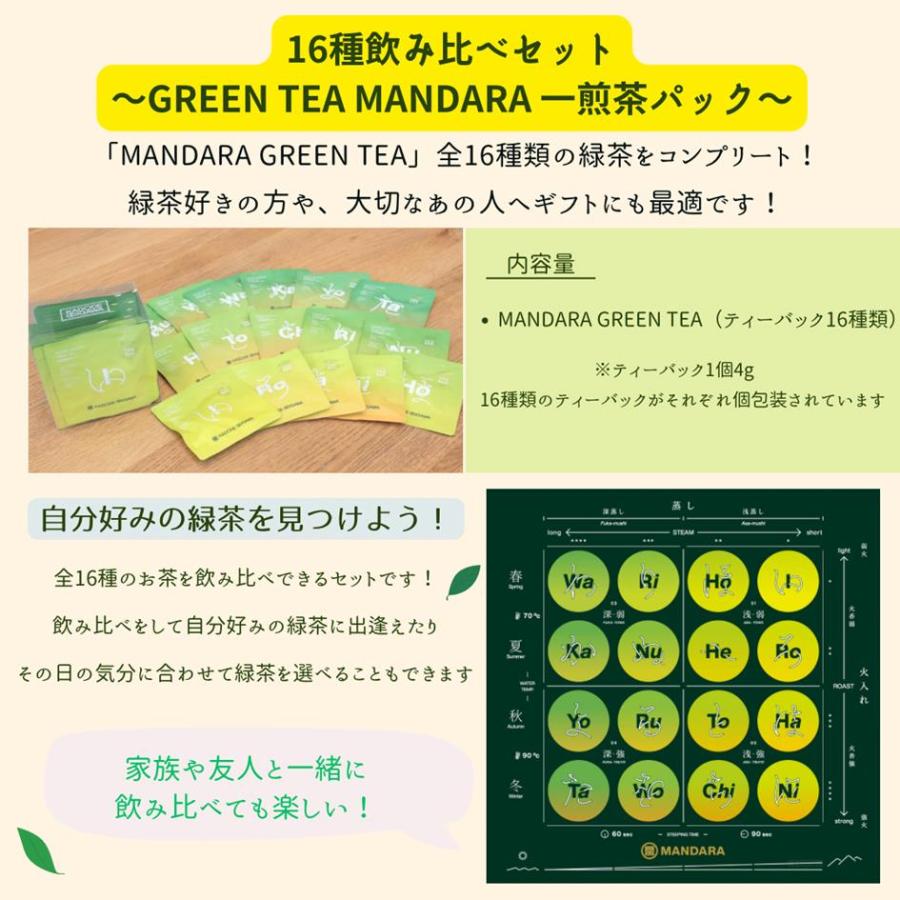 緑茶ページ ライフドリンクカンパニー お茶 緑茶 ペットボトル 500ml 24本 1