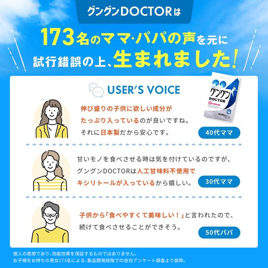 グングンドクター 【スポーツ専門医師監修】 子供 成長 身長 サプリ カルシウム マグネシウム ボーンペップ アルギニン 中学生 日本製 90粒 ミルクココア｜japan-dhc｜17