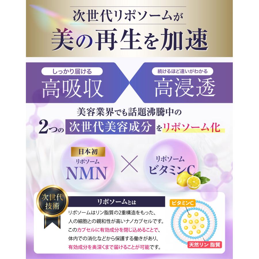 Doctor Health Care BBX リポソームNMN リポソームビタミンC サプリ