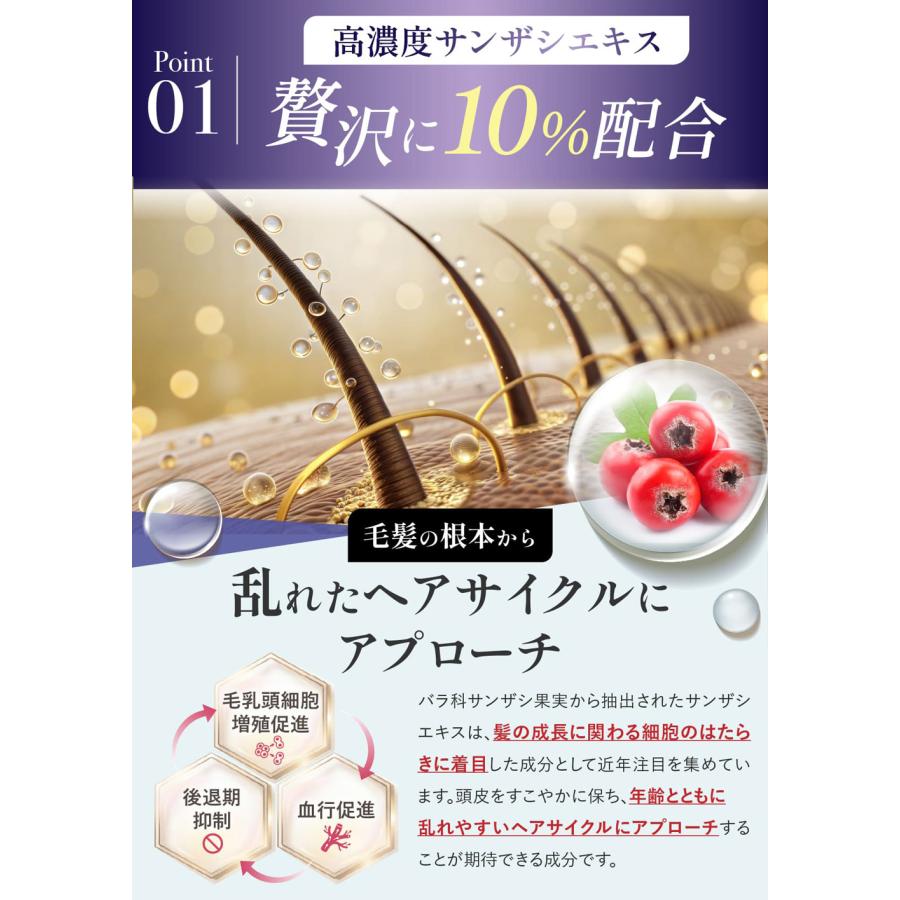 発毛促進剤   新品未開封品 SUPER SAIYA 育毛剤 男性用 育毛 発毛促進 抜け毛予防 スカルプケア