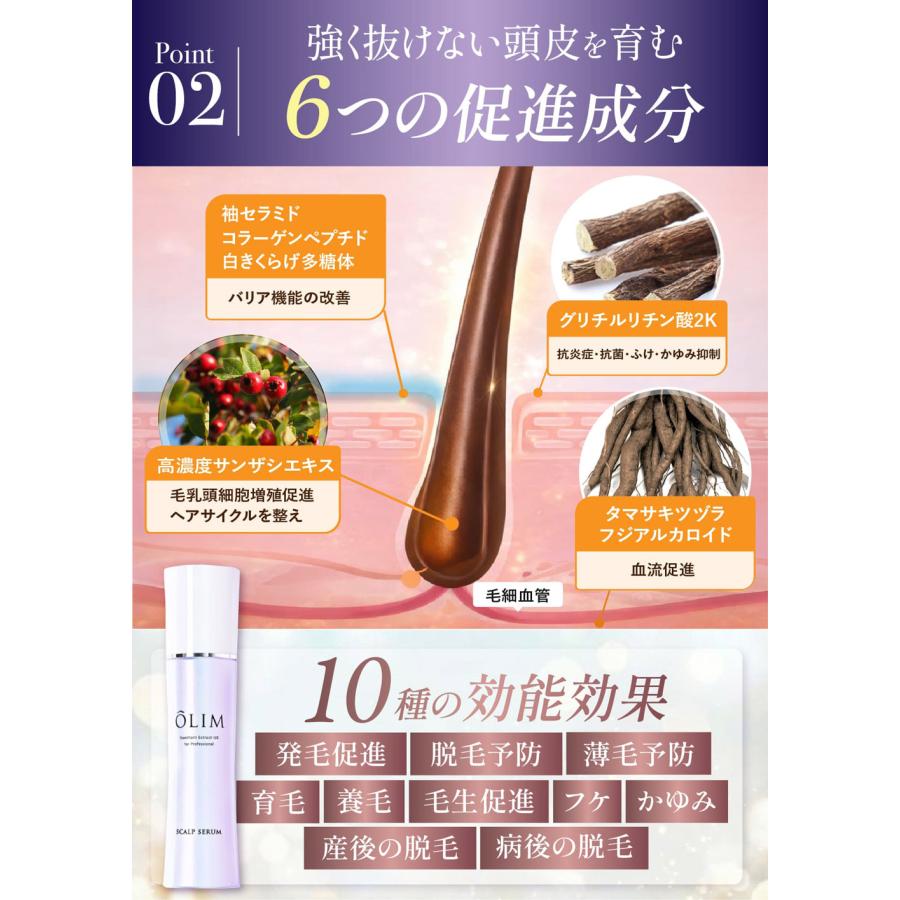 Doctor Health Care OLIM オーリム 育毛剤 サンザシエキス10％【医薬部