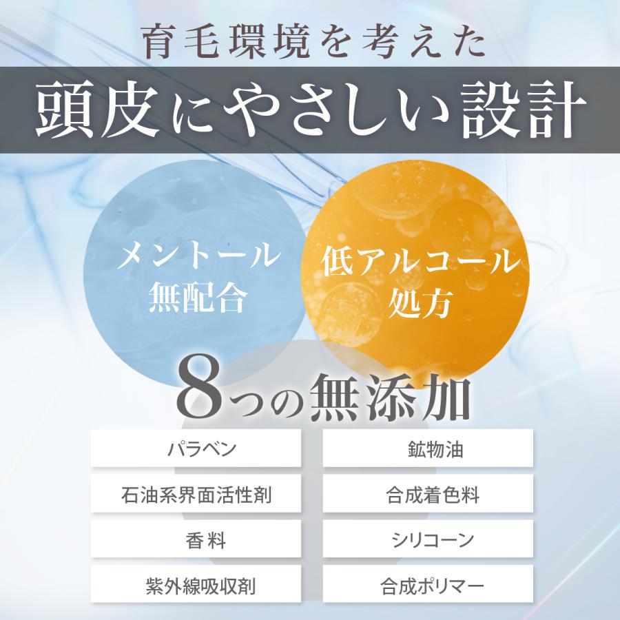 Doctor Health Care OLIM オーリム 育毛剤 サンザシエキス10％【医薬部