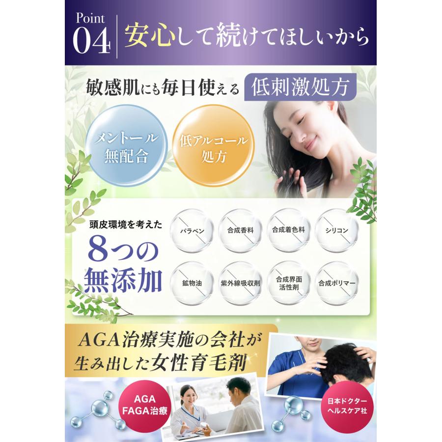 Doctor Health Care OLIM オーリム 育毛剤 サンザシエキス10％【医薬部