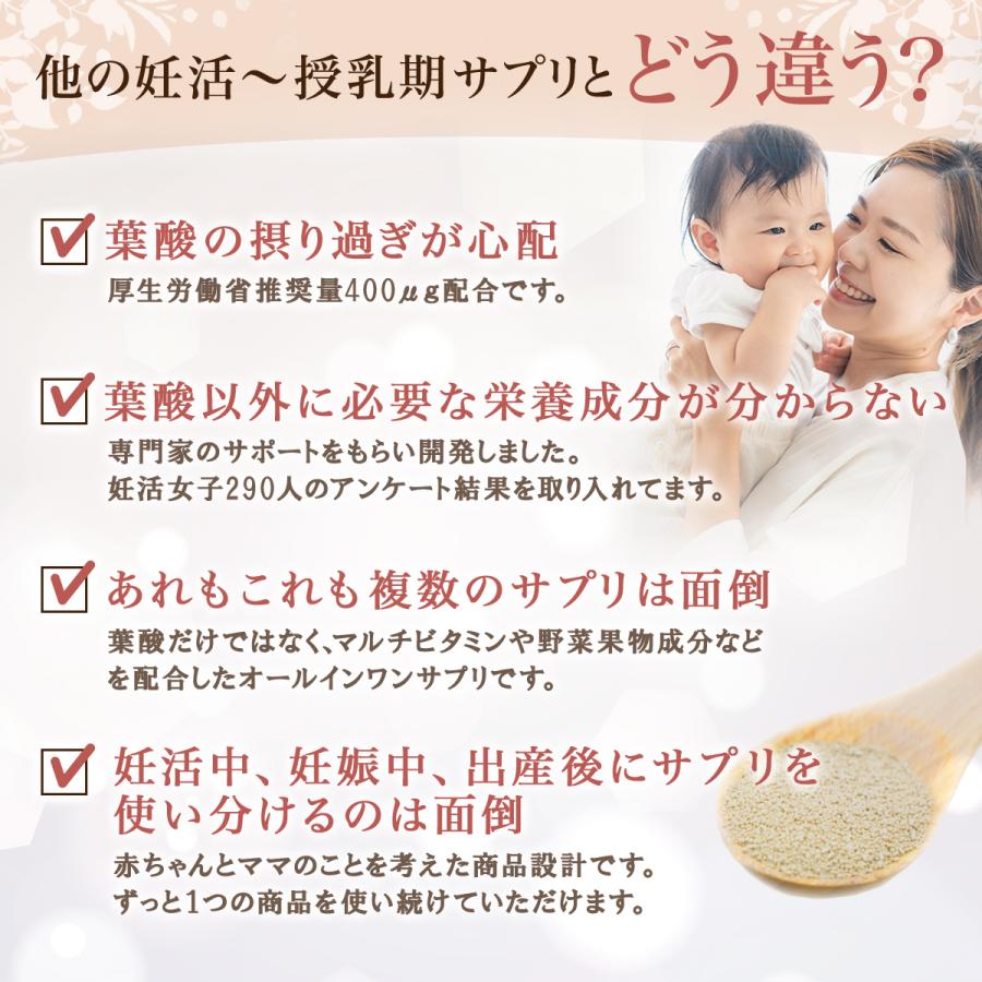 Doctor Health Care 葉酸 妊娠 妊婦 妊活 サプリ ラクトバチルス菌50億