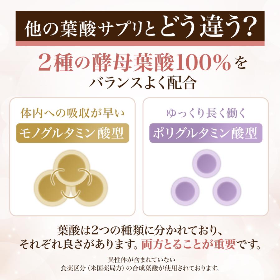 Doctor Health Care 葉酸 妊娠 妊婦 妊活 サプリ ラクトバチルス菌50億