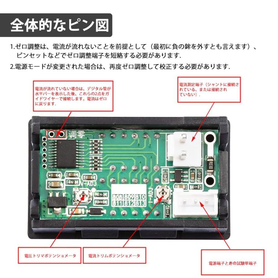 デジタル電圧計/電流計表示器 100V1A パネル取り付け型 : ジャパン