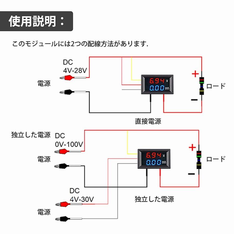 デジタル電圧計/電流計表示器 100V1A パネル取り付け型 : ジャパン