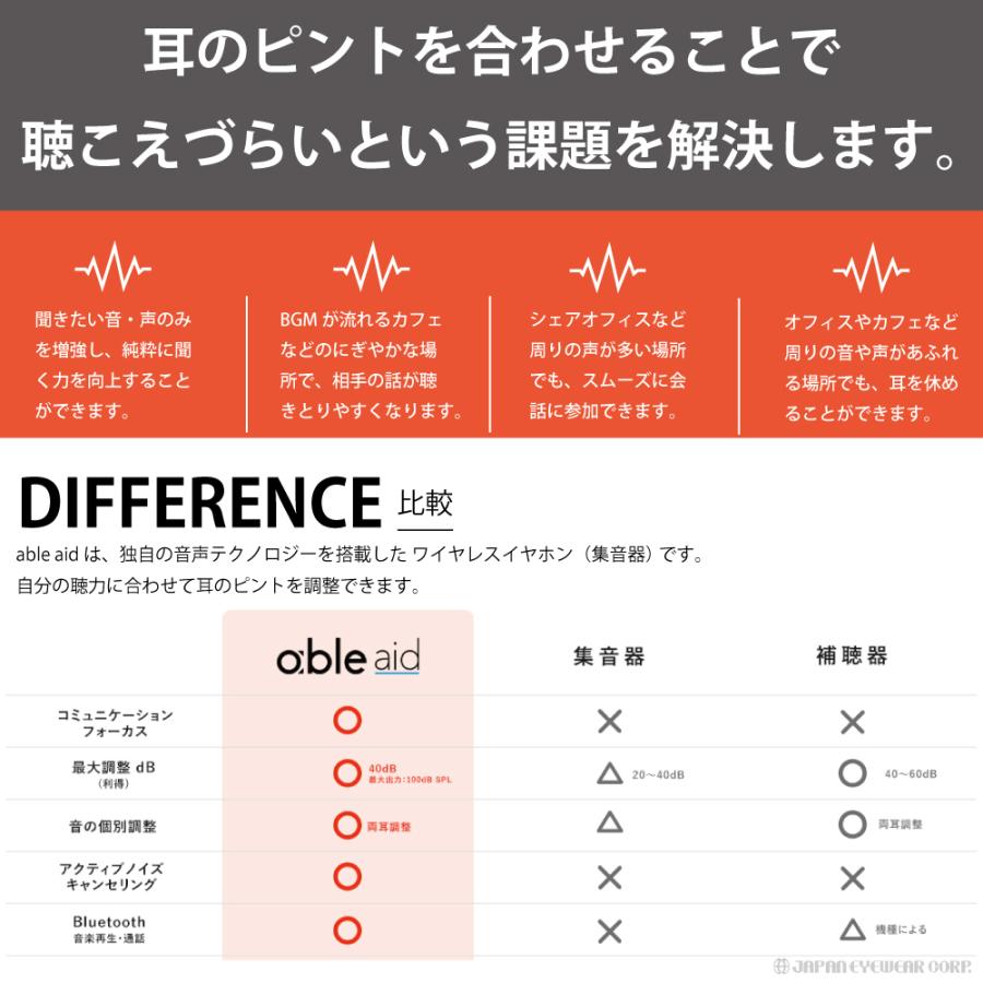 集音器 日本製 ワイヤレス 充電式 adle aid エイブルエイド 補聴器 ノイズキャンセリング スマホ ハンズフリー 通話 超高性能 小型 集音機 軽量 敬老の日｜japan-eyewear｜06