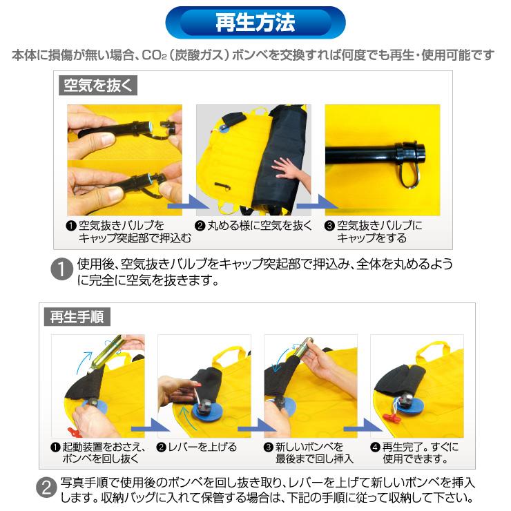 瞬時に膨張エアバック式担架　エクストレッチャー(HN 0226) エクストレッチャー エアバッグ式担架 事故 救援 災害 静養 ベッド