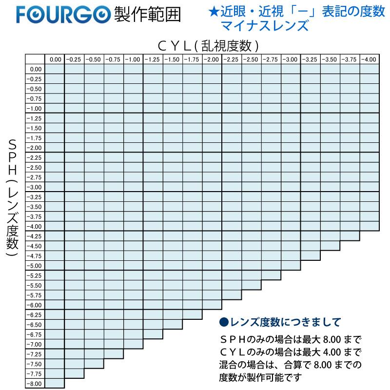子供用 スポーツ メガネ 度付き レンズ 保護 FOURGO（フォーゴ） 軽量