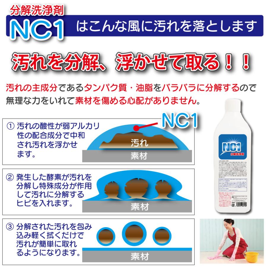 ヤニ取り 除菌 洗剤 クリーナー 詰め替え用 2000mL 2L タバコ  油 スプレー ペット 消臭 キッチン エアコン フィルター  ペット 臭い 汚れ 消臭 NC1｜japan-eyewear｜05