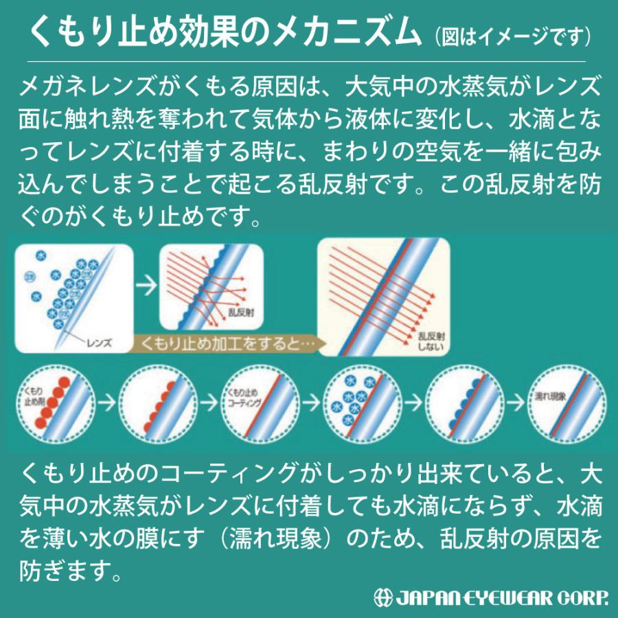 曇り止め くもり止め メガネ ピュア200 3本セット マスク 日本製
