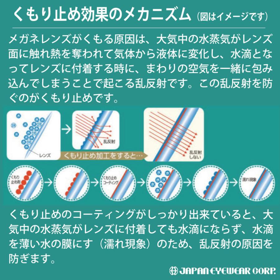 曇り止め くもり止め メガネ  ピュア200 3本セット マスク 日本製 パール 強力 点液タイプ 携帯用 眼鏡 くもり止めリキッド ゴーグル 送料無料｜japan-eyewear｜04