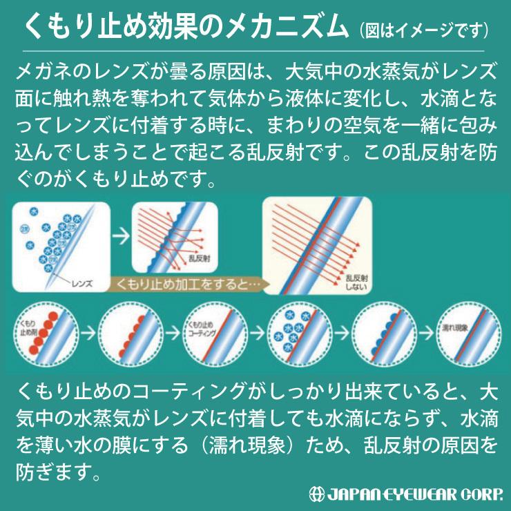 曇り止め くもり止め メガネ マスク ゴーグル パール トラベルレンズペーパー スッキリ爽快シート 4箱セット 4個 くもりどめ ウェットシートタイプ 日本製｜japan-eyewear｜05