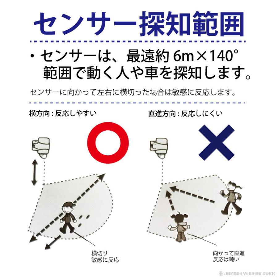 センサーライト 屋内 屋外 人感 ソーラー Led ソーラー センサーライト Ritex ライテックス S 30l 3w 高輝度白色led 防雨型 防犯対策 泥棒対策 S 30l 株式会社ジャパンアイウェア 通販 Yahoo ショッピング