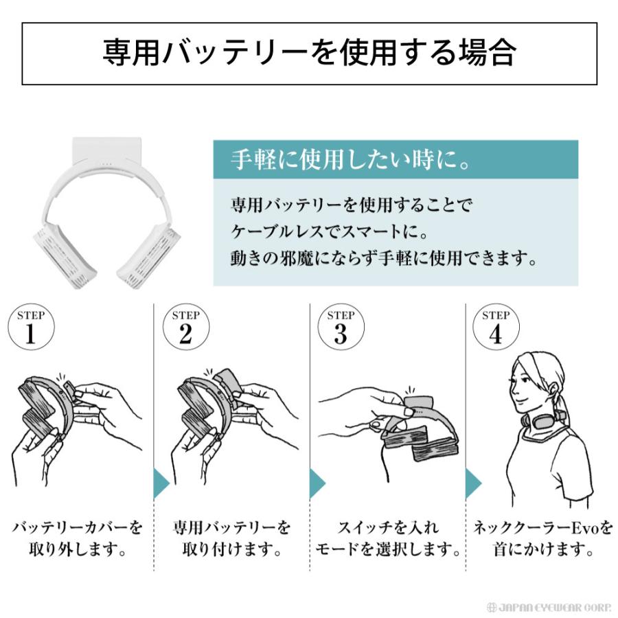 THANKO ネッククーラーEvo 専用バッテリー同梱モデル サンコー THANKO