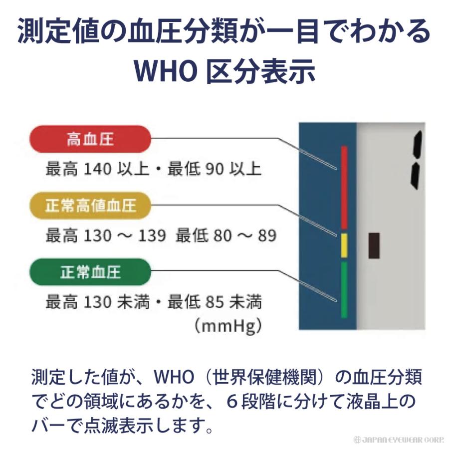 健康管理・計測計 AKARI 健康管理・計測計 KING 健康管理・計測計 KING