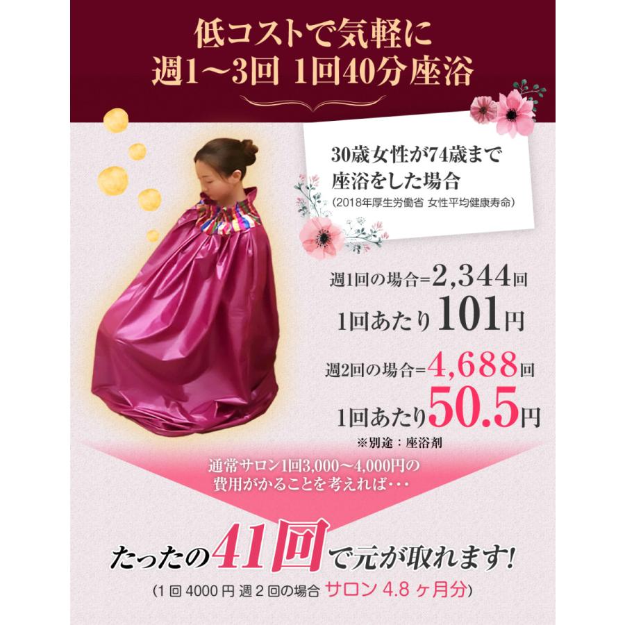 ファンジン Ge黄土韓方蒸しセット よもぎ蒸し 自宅 サロン ファンジン Ge黄土韓方蒸しセット よもぎ蒸し 自宅 サロン