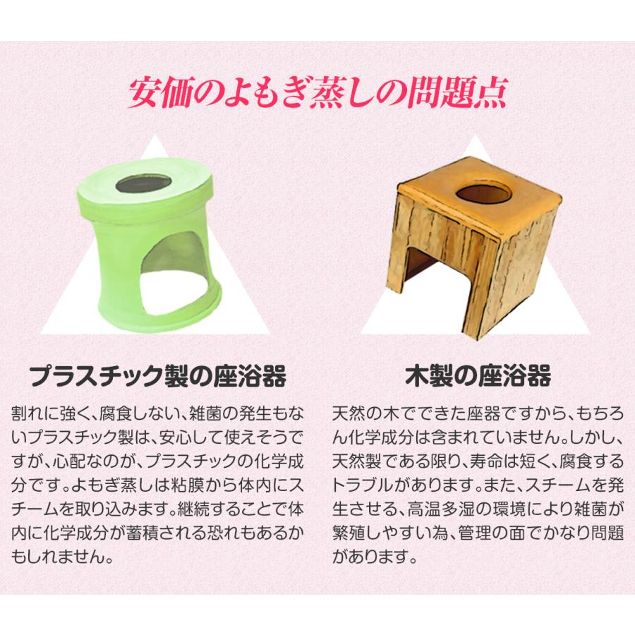 ファンジン Ge黄土韓方蒸しセット よもぎ蒸し 自宅 サロン ファンジン Ge黄土韓方蒸しセット よもぎ蒸し 自宅 サロン