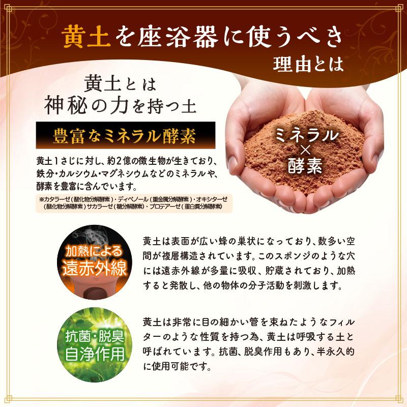 ファンジン 黄土よもぎ蒸し 開業セット 韓方蒸し 黄土 よもぎ蒸し