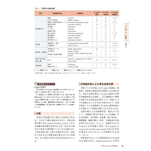 専門医のための消化器病学 第3版 臨床看護、器官系統別