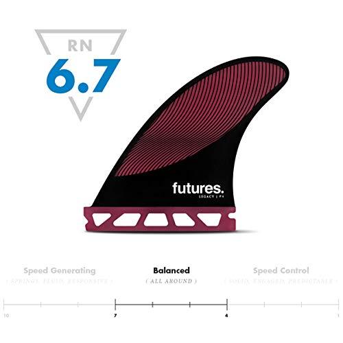 Futures トライフィン　LEGACY R4 (RTM HEX)Sサイズ Futures トライフィンLEGACY R4 (RTM HEX)Sサイズ