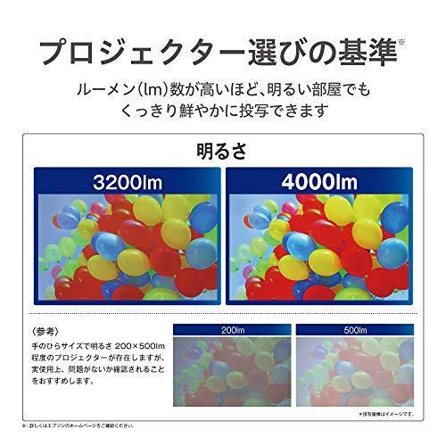 【２点セット】 エプソン ビジネス プロジェクター 液晶 3600lm XGA 2.5 kg EB-X06 【AAA7956245997】(28194円)