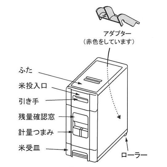 幅19cm 10kg用 コンパクト 米びつ ツートンカラー コンパクトライス