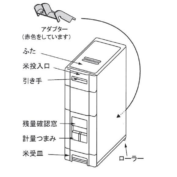 幅19cm 20kg用 コンパクト 米びつ コンパクトライスディスペンサー