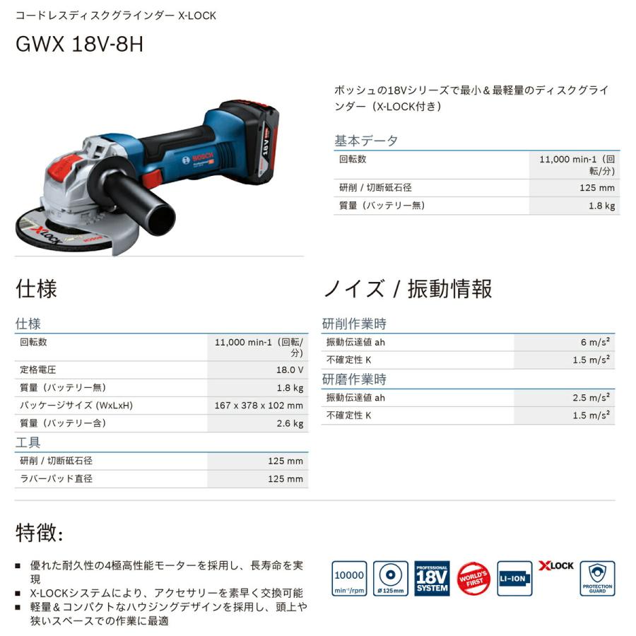 BOSCH(DIY、工具) 即納 限定5台〈ボッシュ〉本体のみ GWX18V BOSCH(DIY、工具) 即納 限定5台〈ボッシュ〉本体のみ GWX18V