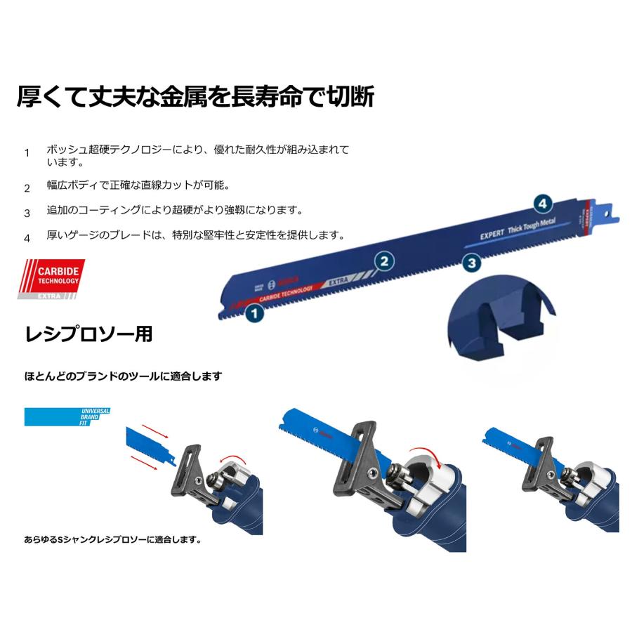 BOSCH（ボッシュ） 〈ボッシュ〉超硬セーバーソーブレード S1255CHC 10