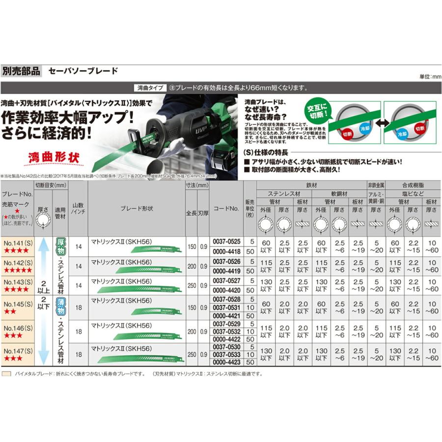 HiKOKI HiKOKI 湾曲セーバソーブレードNO.142(S) 50枚入 HiKOKI HiKOKI 湾曲セーバソーブレードNO.142(S) 50枚入