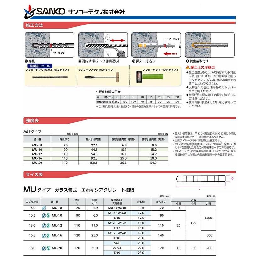 〈サンコーテクノ〉旭化成ケミカルＭＵアンカー（打込み型）　MU-10  　 一箱・20本入｜japan-tool｜03