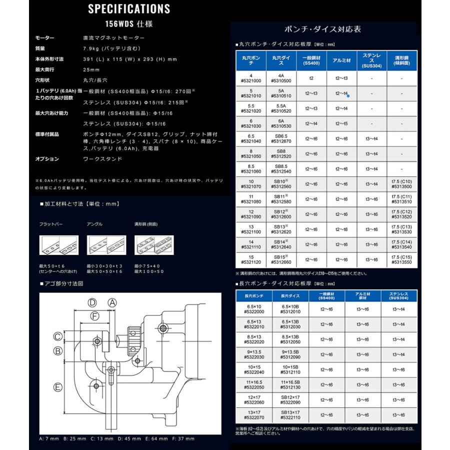 オグラ〉コードレスパンチャー 156WDS - 通販 - nicevienna.at