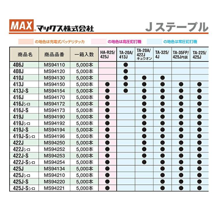 値下げ☆マックス MAX 416J-S ステンレス釘 5000本 6箱セット