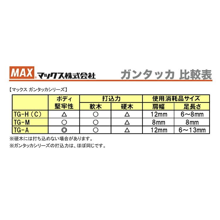 火の呼吸　ヨーガ発勁の秘儀　上下巻VHSセット 補足マニュアルつき 91gIXqqgb4L._UF350,350_QL80_.jpg