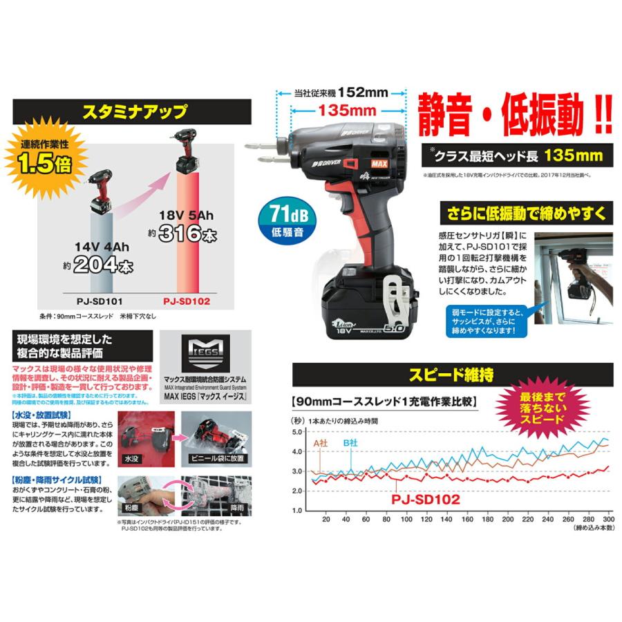 【オススメ】マックス　充電式静音インパクトドライバ　PJ-SD102-B2/1850A　JAN：4902870815233の画像