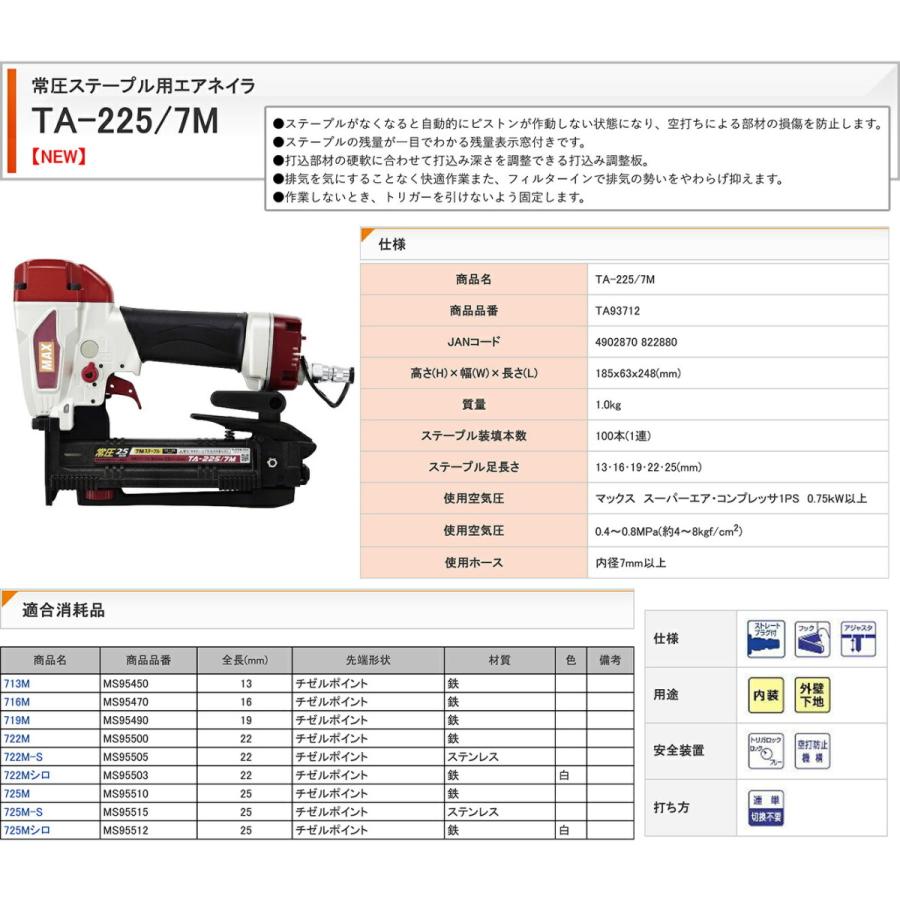 マックス　ステープル用エアネイラ　TA-225／7M｜japan-tool｜02